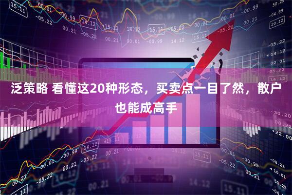 泛策略 看懂这20种形态，买卖点一目了然，散户也能成高手