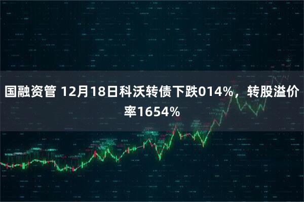 国融资管 12月18日科沃转债下跌014%，转股溢价率1654%